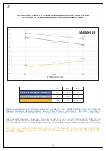 Preview for 5 page of KRATOS SAFETY FA 60 007 03 Manual