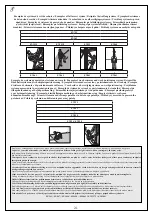 Preview for 22 page of KRATOS SAFETY FA 60 007 03 Manual