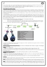 Предварительный просмотр 5 страницы KRATOS SAFETY FA 60 007 04 Manual