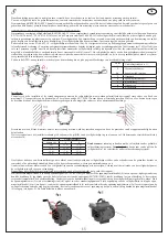 Preview for 15 page of KRATOS SAFETY FA 60 033 18 Manual