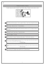 Предварительный просмотр 3 страницы KRATOS SAFETY KS 4000 Instructions Manual