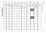 Preview for 15 page of KRATOS SAFETY Lift Res-Q FA 70 009 20 Manual