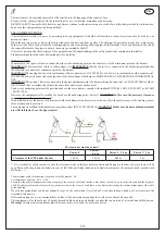 Preview for 10 page of KRATOS SAFETY Olympe-S2 FA 20 502 02 Manual