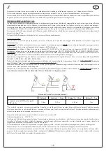 Preview for 16 page of KRATOS SAFETY Olympe-S2 FA 20 502 02 Manual