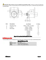 Preview for 27 page of KRATOS ES45MP-1 Assembly, Installation, Operation & Maintenance Manual