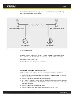 Preview for 72 page of Kraun KR.XY User Manual