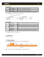 Preview for 18 page of Kraun Wireless ADSL2/2plus Modem Router 54Mbps User Manual