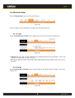 Preview for 32 page of Kraun Wireless ADSL2/2plus Modem Router 54Mbps User Manual