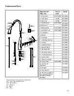 Предварительный просмотр 10 страницы Kraus Ansel KPF-1675CH Installation Manual