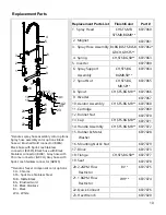 Предварительный просмотр 10 страницы Kraus Artec Pro KPF-1603 Instruction Manual