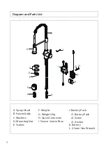 Preview for 4 page of Kraus Britt KSF-1691 Installation Manual