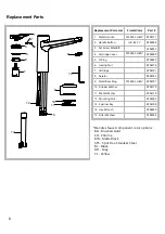 Preview for 8 page of Kraus Indy KBF-1401BG Installation Manual