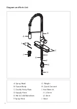 Preview for 20 page of Kraus KHU15 Installation Manual