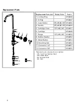 Предварительный просмотр 8 страницы Kraus Urbix FF-101 Installation Manual