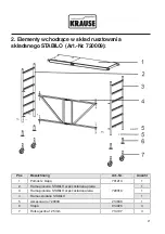 Preview for 21 page of KRAUSE 720009 Assembly Instruction Manual