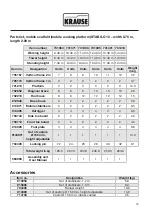 Preview for 75 page of KRAUSE 731302 Instructions For Assembly