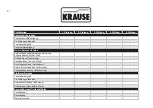 Preview for 22 page of KRAUSE 820136 Assembly Instructions And User'S Manual