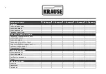 Preview for 92 page of KRAUSE 820136 Assembly Instructions And User'S Manual