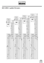 Preview for 21 page of KRAUSE 835086 Assembly And User'S Manual