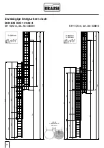 Preview for 22 page of KRAUSE 835086 Assembly And User'S Manual