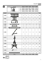 Предварительный просмотр 111 страницы KRAUSE 949530 Assembly Instructions And User'S Manual