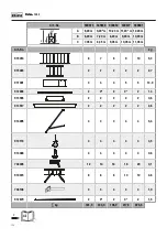 Предварительный просмотр 112 страницы KRAUSE 949530 Assembly Instructions And User'S Manual