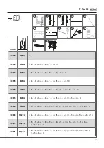 Предварительный просмотр 115 страницы KRAUSE 949530 Assembly Instructions And User'S Manual