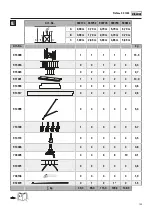 Предварительный просмотр 109 страницы KRAUSE 949752 Assembly Instructions And User'S Manual