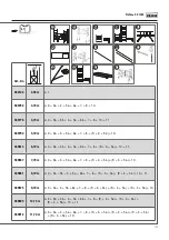 Предварительный просмотр 113 страницы KRAUSE 949752 Assembly Instructions And User'S Manual