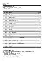 Предварительный просмотр 32 страницы KRAUSE ClimTec 710116C0 Assembly Instructions And User'S Manual