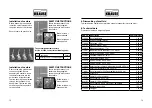 Предварительный просмотр 39 страницы KRAUSE ClimTec Installation And User Manual