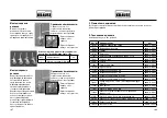 Предварительный просмотр 96 страницы KRAUSE ClimTec Installation And User Manual