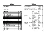 Предварительный просмотр 287 страницы KRAUSE ClimTec Installation And User Manual