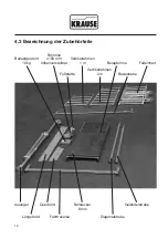 Preview for 16 page of KRAUSE ProTec XS Instructions For Assembly