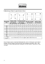 Предварительный просмотр 34 страницы KRAUSE ProTec XS Instructions For Assembly