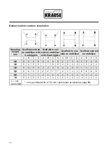 Предварительный просмотр 76 страницы KRAUSE ProTec XS Instructions For Assembly