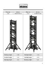 Предварительный просмотр 81 страницы KRAUSE ProTec XS Instructions For Assembly