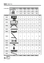 Предварительный просмотр 114 страницы KRAUSE STABILO Professional 100 Assembly Instructions And User'S Manual