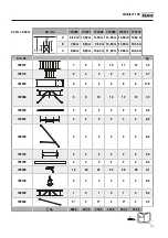 Предварительный просмотр 115 страницы KRAUSE STABILO Professional 100 Assembly Instructions And User'S Manual