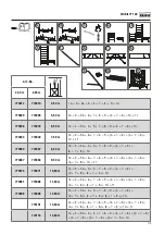 Предварительный просмотр 119 страницы KRAUSE STABILO Professional 100 Assembly Instructions And User'S Manual