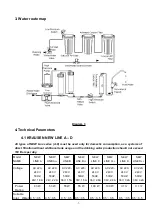 Preview for 7 page of Krausen NEW LINE A Installation And User Manual