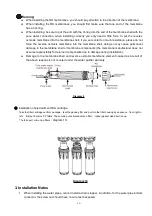 Preview for 15 page of Krausen NEW LINE A Installation And User Manual