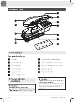 Предварительный просмотр 2 страницы KRAUSMANN 9005 Operation Manual