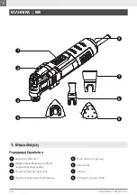 Preview for 2 page of KRAUSMANN 9197 Operation Manual