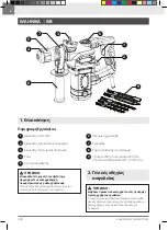 Preview for 2 page of KRAUSMANN SDS-PLUS 9851 Operation Manual