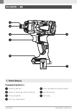 Preview for 2 page of KRAUSMANN U73020-00B Operation Manual