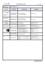 Preview for 8 page of Krautzberger 0660 Operating Instructions Manual