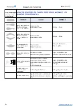 Preview for 18 page of Krautzberger 0660 Operating Instructions Manual