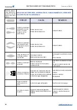 Preview for 24 page of Krautzberger 0660 Operating Instructions Manual