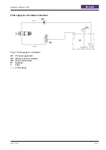 Предварительный просмотр 17 страницы Krautzberger 200-0151 Operating Instructions Manual